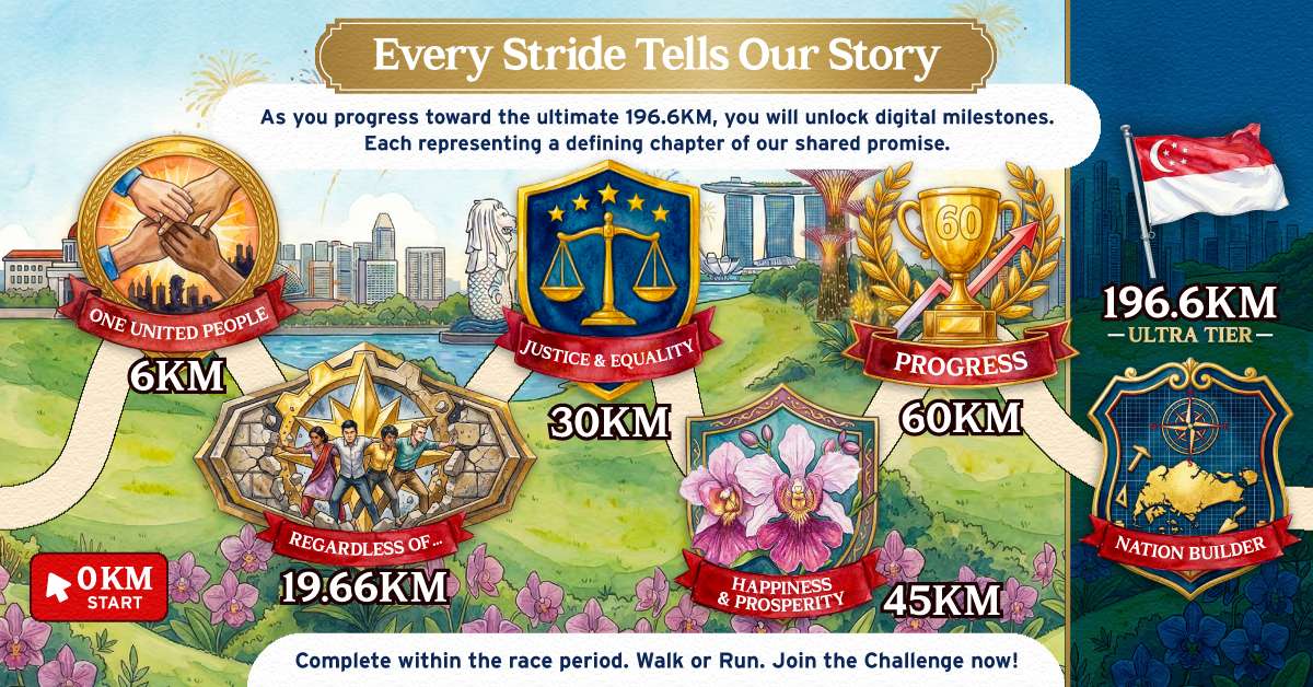 We The Citizens Singapore Challenge Milestones