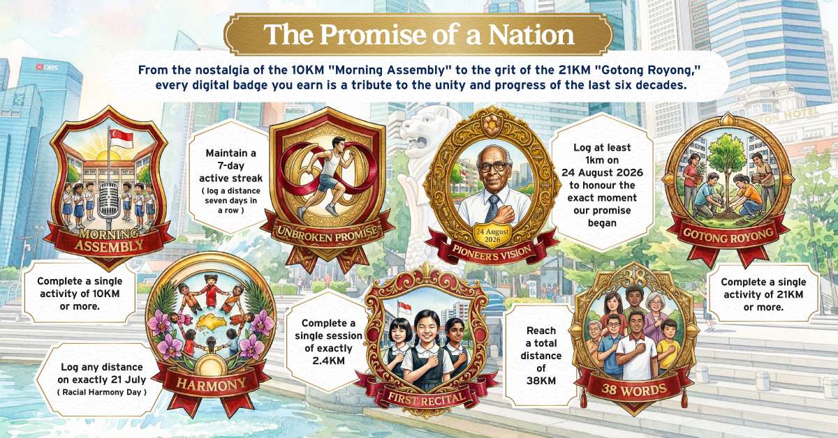 We The Citizens Singapore Challenge Milestones e-Badges